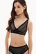 бюстгальтер LUIZ 70B black 0609 0609 фото 1